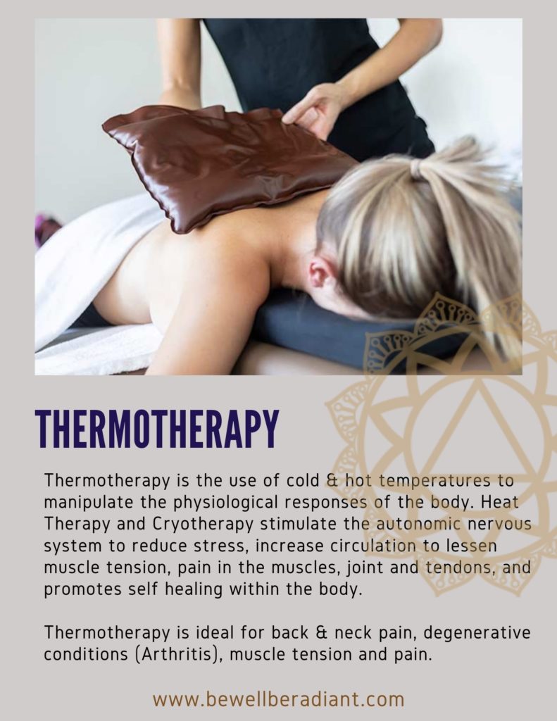 Heated Thermotherapy: Effectiveness & Application in Massage Therapy